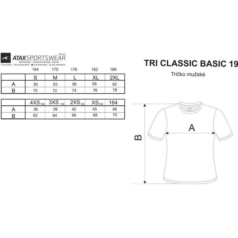 Veľkostná tabuľka sublimované trička muži